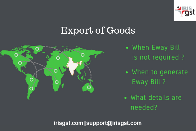 EWay Bill Rules and Requirements for Export Transactions