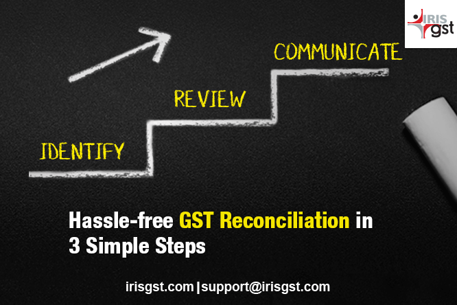 Your 3-step Guide to a Hassle-free GST Reconciliation