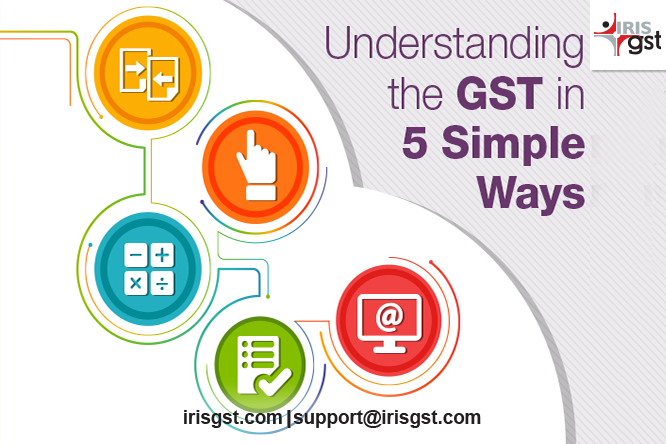 Understanding the GST in 5 Simple Ways