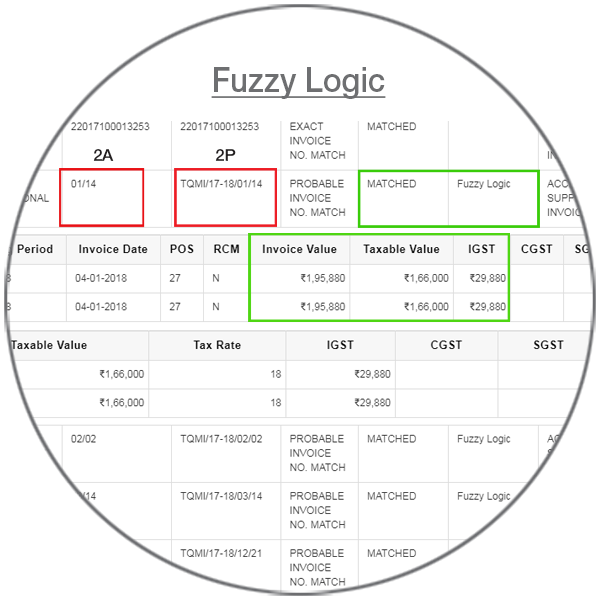 Match invoice numbers for random character patterns to show probable matches in GST RECONCILIATION