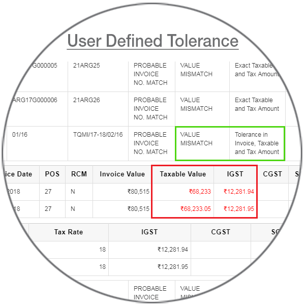 Match invoices for values across parameters like taxable value, invoice value and tax amount under user defined tolerance levels in GST Reconciliation