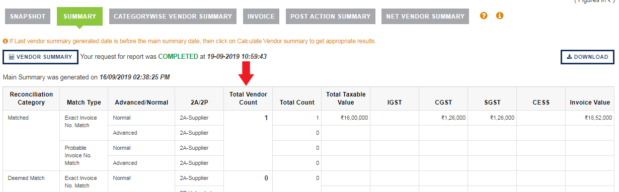 Summary Report for IRIS Sapphire Navigation Update