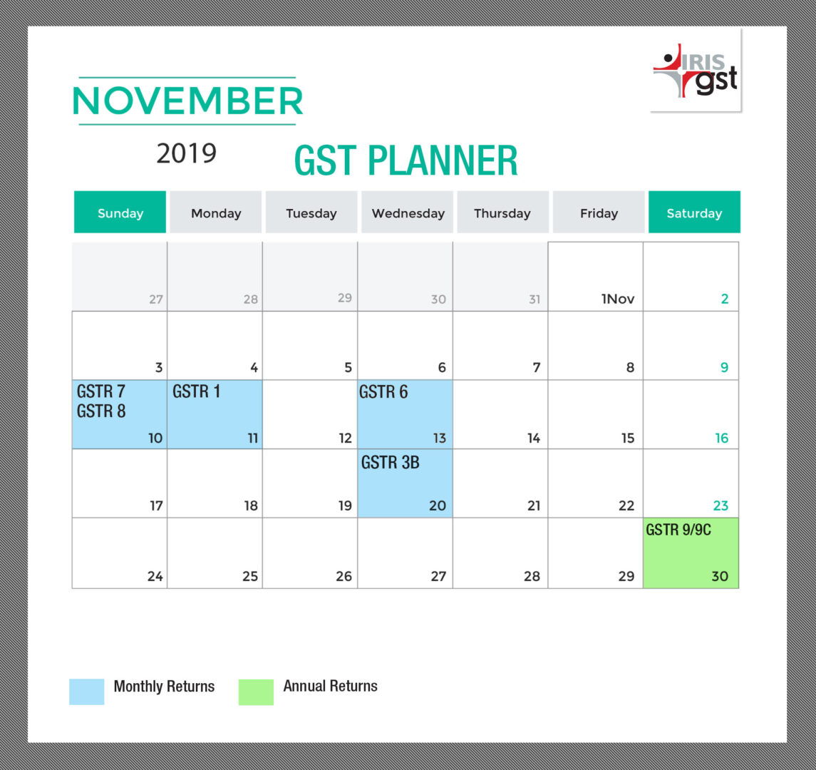 GST Compliance Calender for the month of Nov 2019