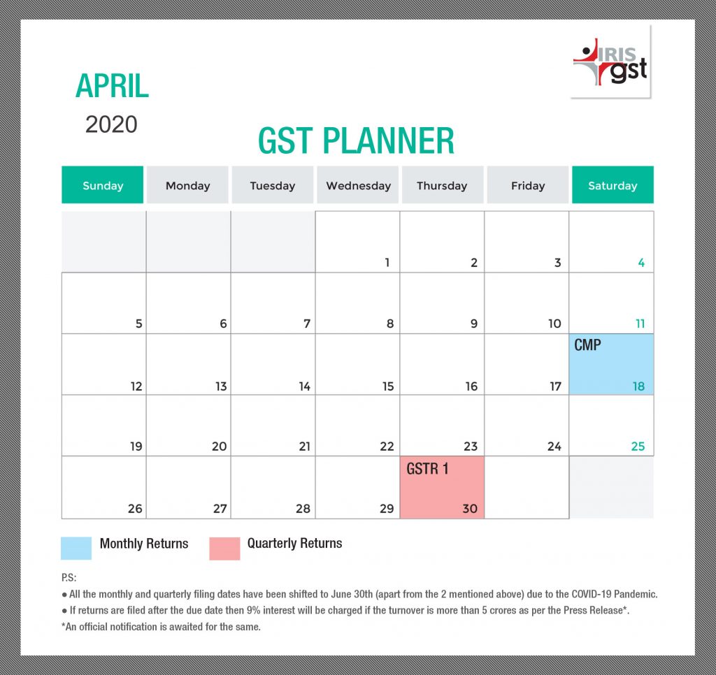 April GST Compliance Calendar