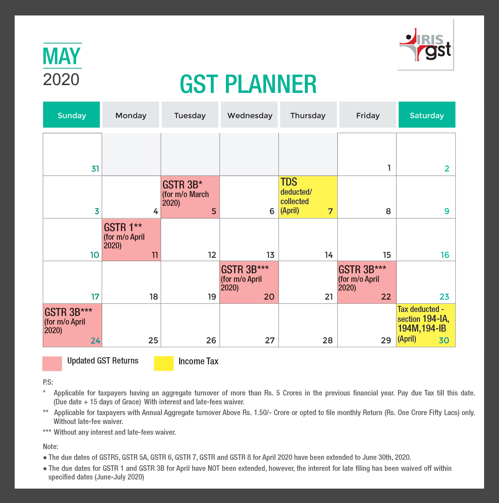 Gst Compliance Calendar For 2019 20 Compliance Calendar December 2020 0660