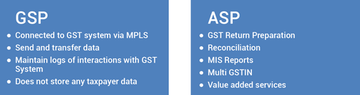 Role of GSPs and ASPs
