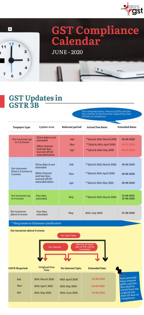 Compliance-calendar-june