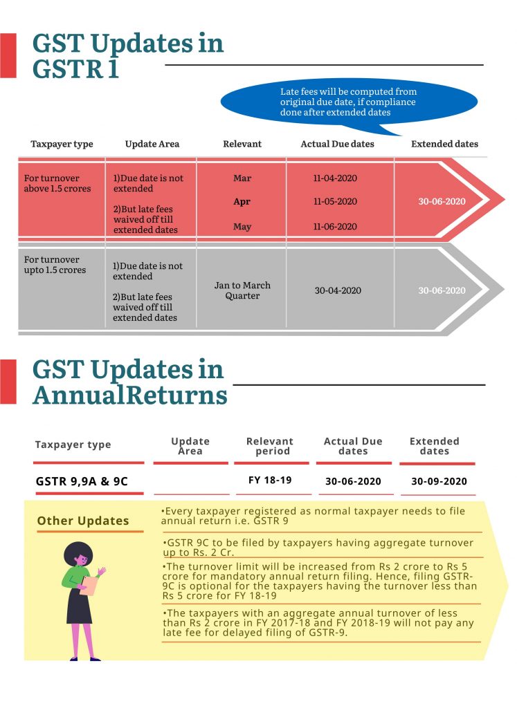 Compliance-calendar-june-part2