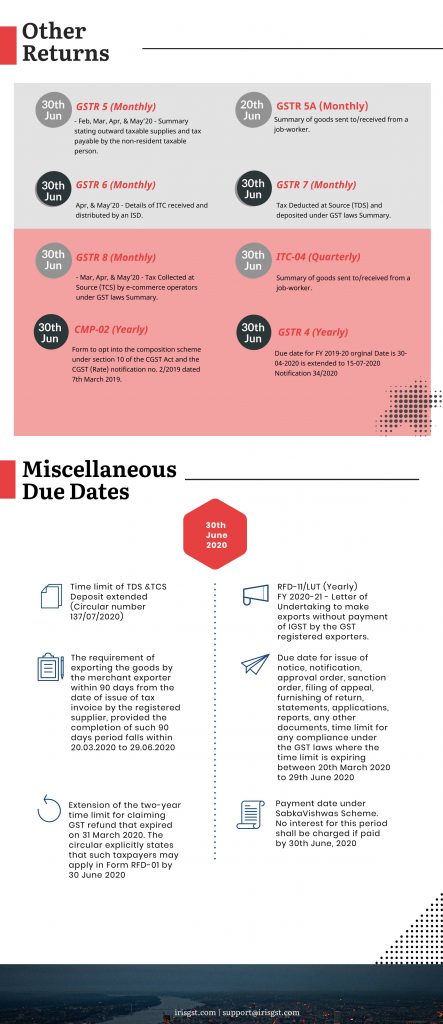 Compliance-calendar-june-part3