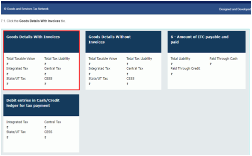 Goods details with invoices