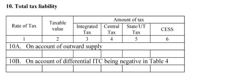 10-taxable