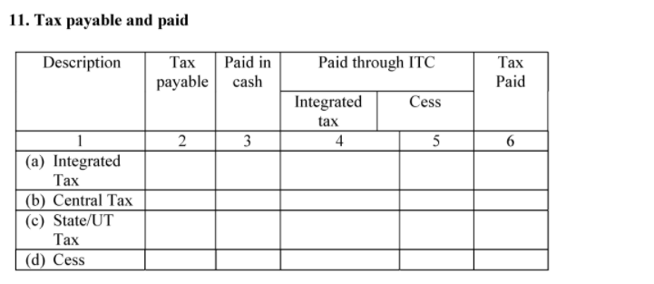 11-gstr5