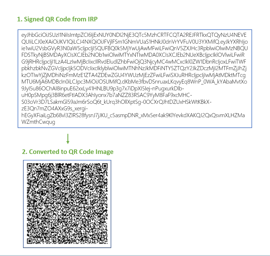 B2B-QR Code e-invoice