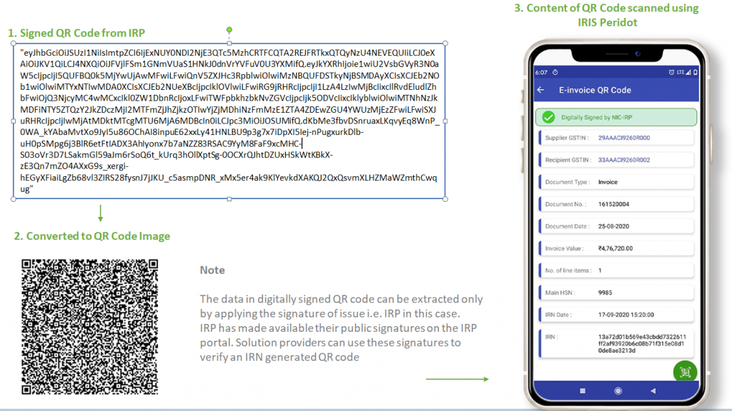 E-Invoice Scan through Peridot