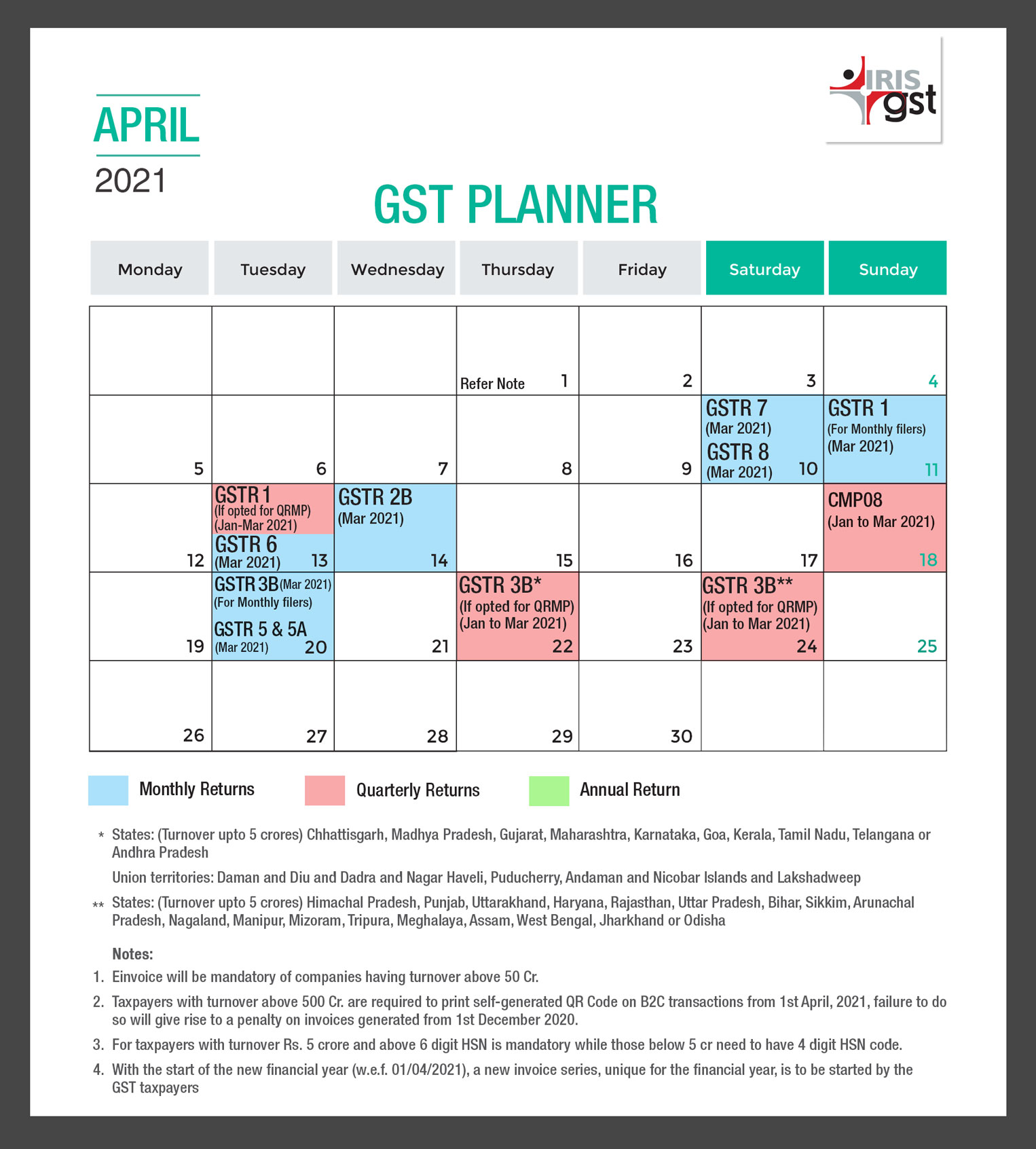 GST Compliance Calendar for May 2024