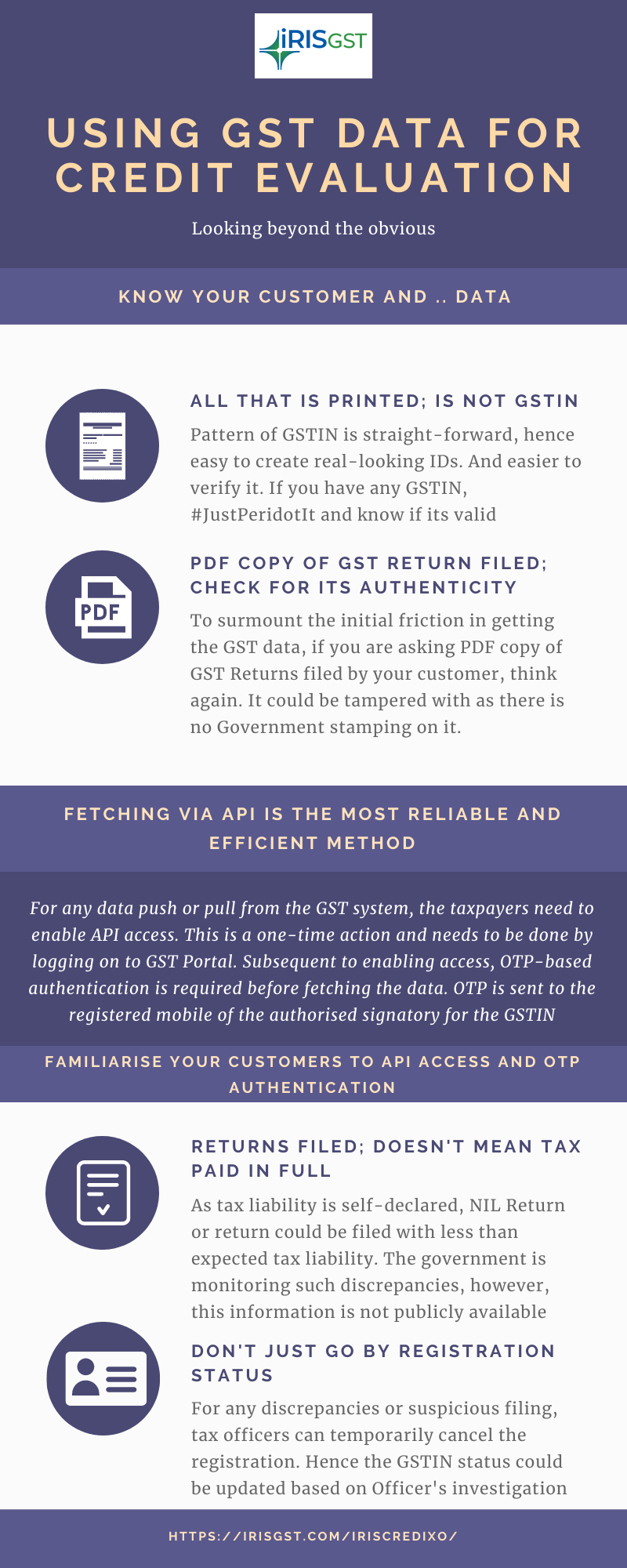 Credit Models using GST Data