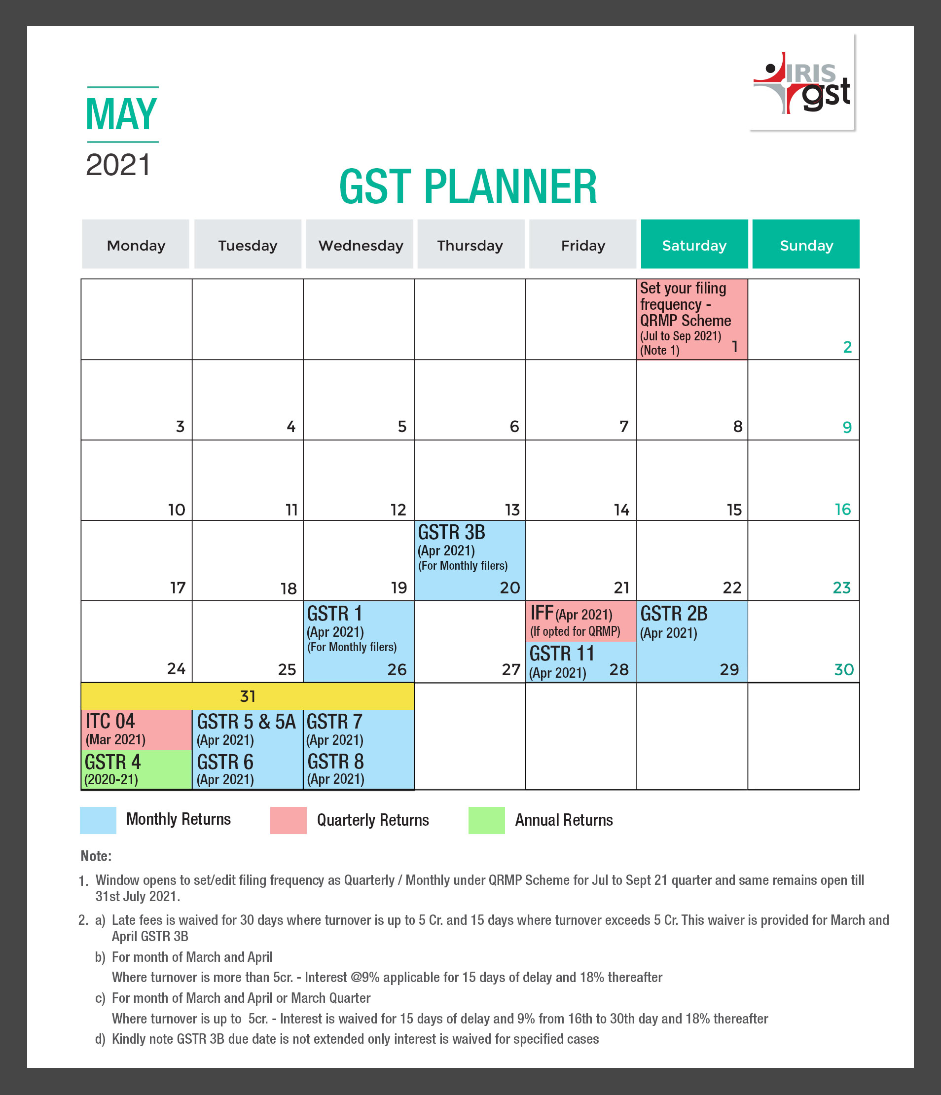 Compliance Calendar May 2021