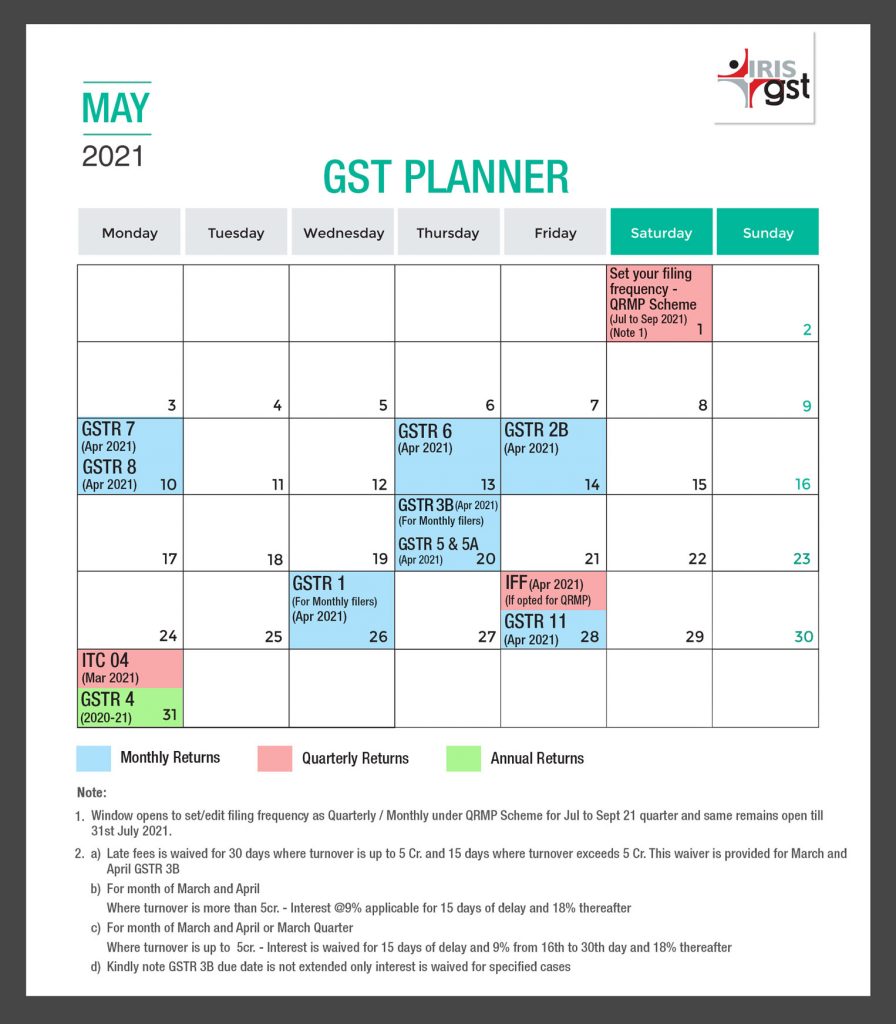 MAy 2021 Compliance Calendar