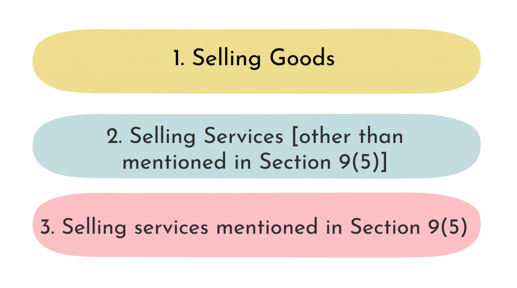 E-commerce Seller-Vendor Categories