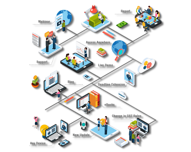 GST-solution-that-abreasts-you-with-every-GST-updates-and-Extended-Deadline