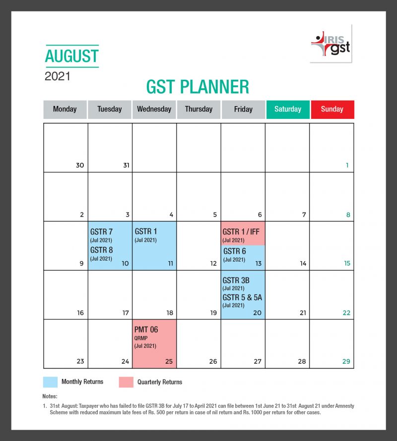 GST Compliance Calendar August-2021