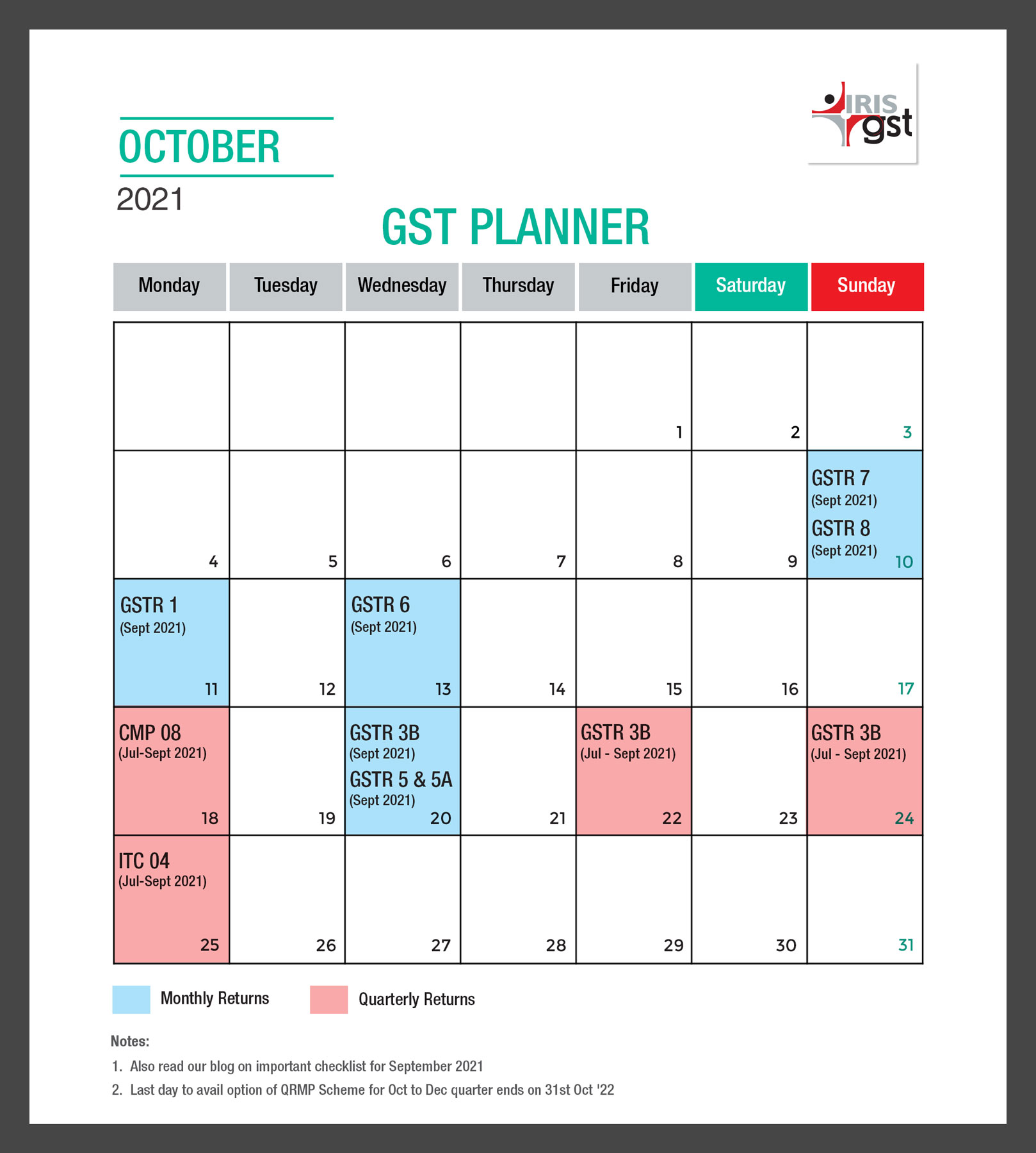 GST Compliance Calendar-October