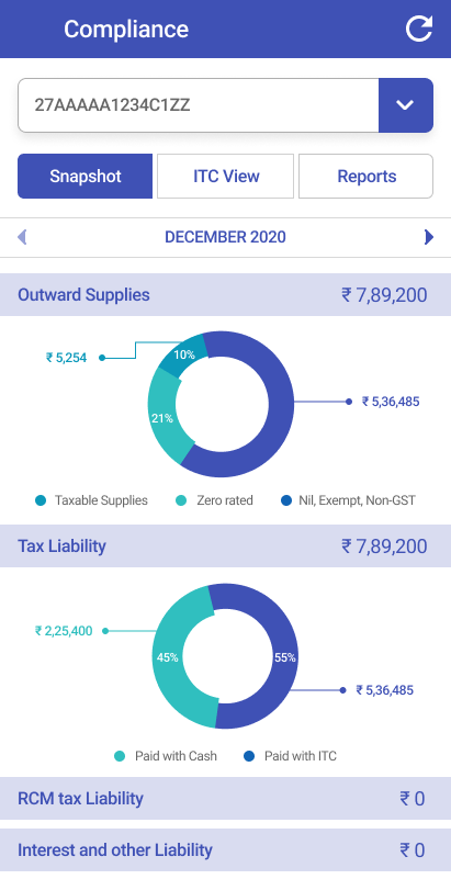 outward supplies and tax laibility