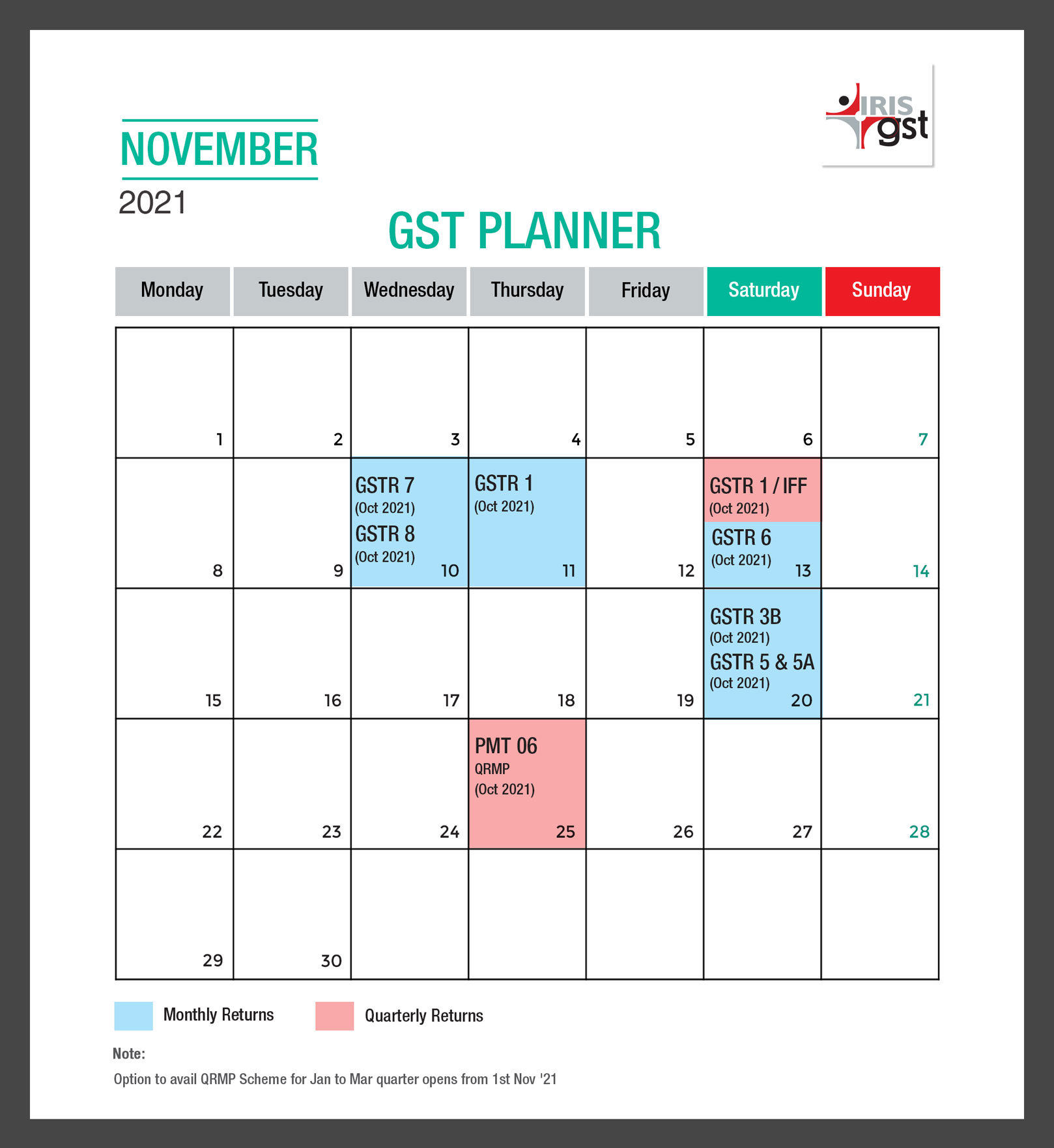 GST Compliance Calendar-November