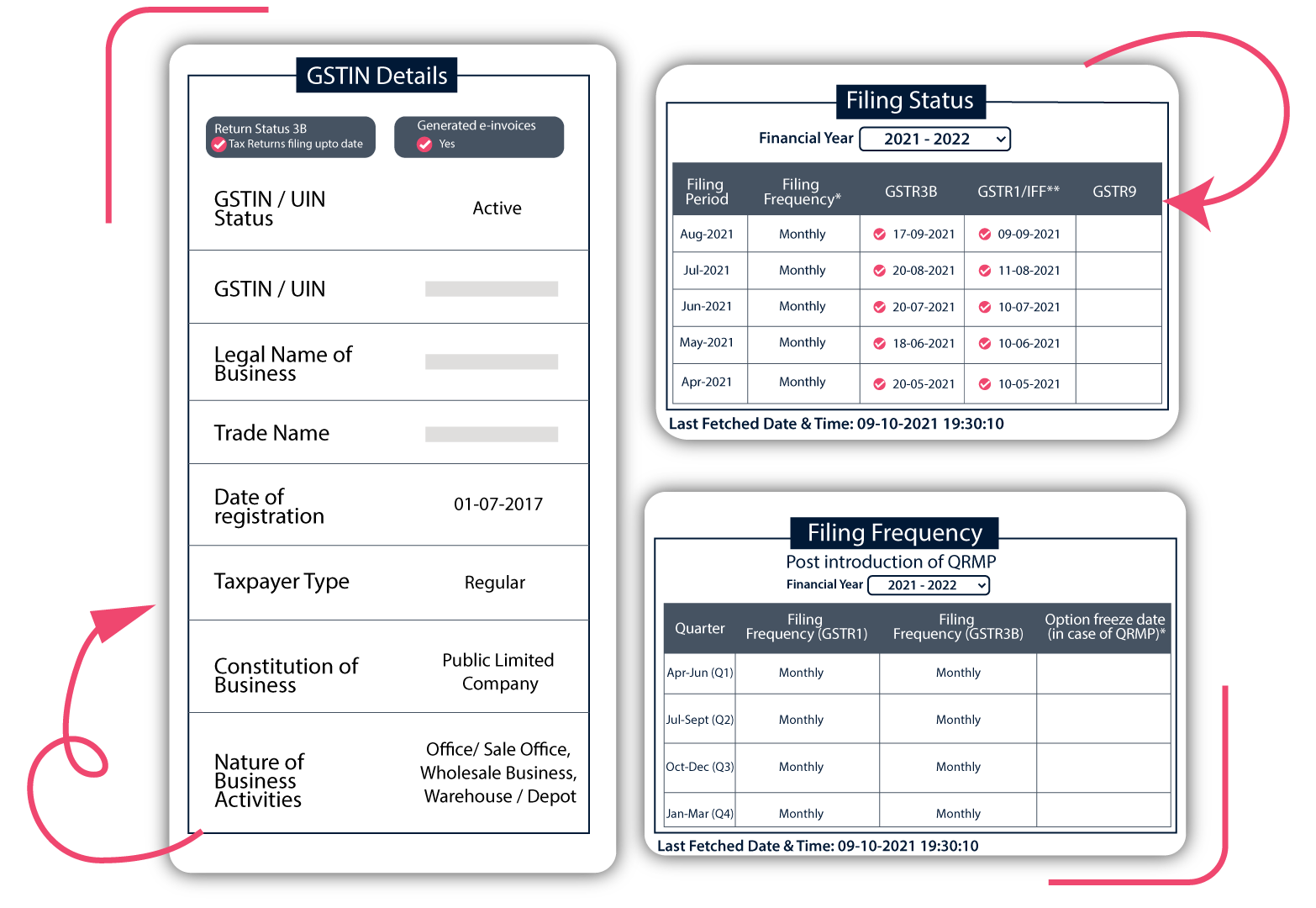 GSTN-Data-sapphire-website-ver-1