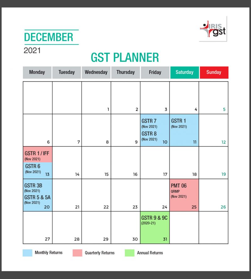 GST Compliance Calendar-December