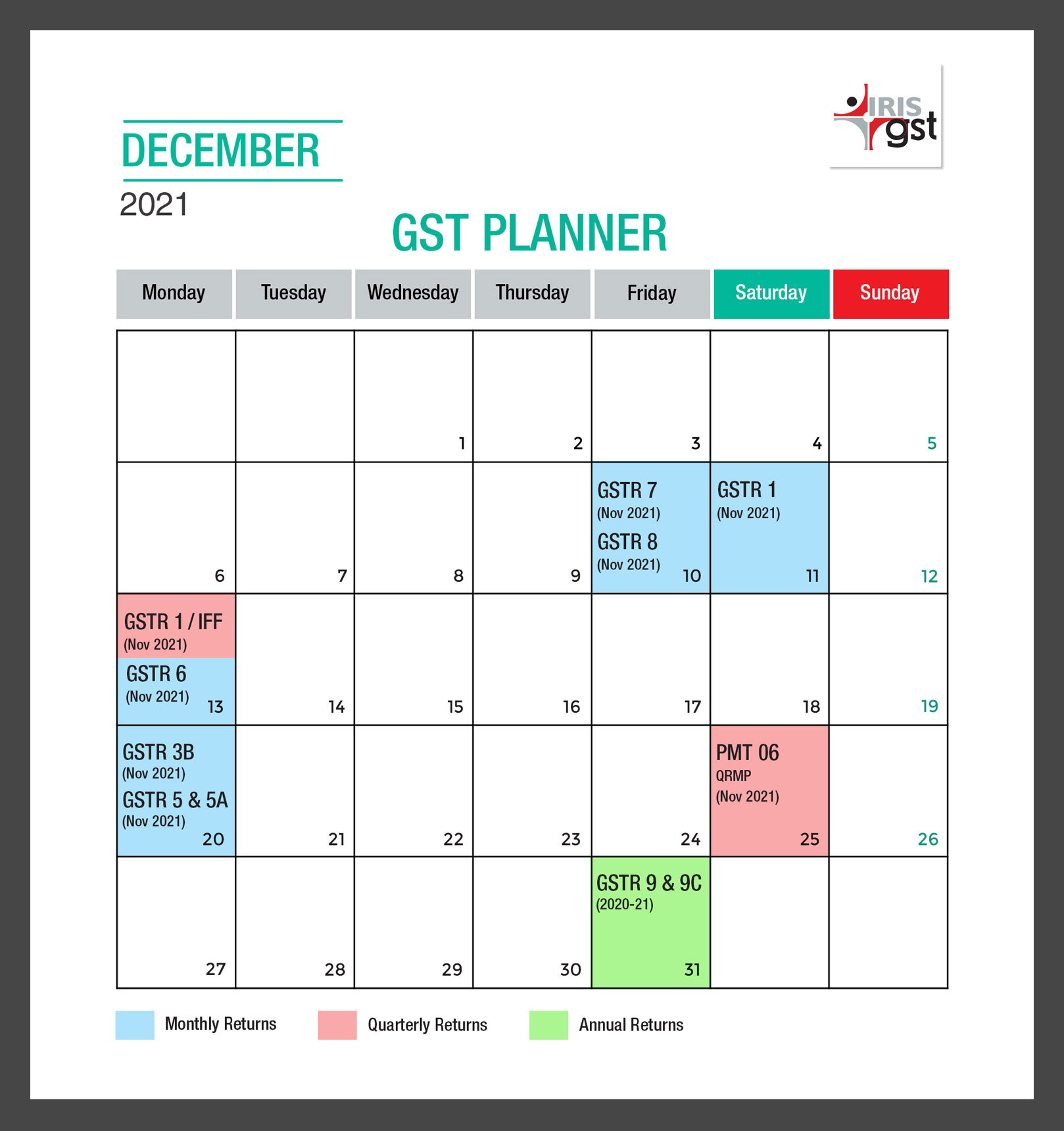 GST Compliance Calendar-December