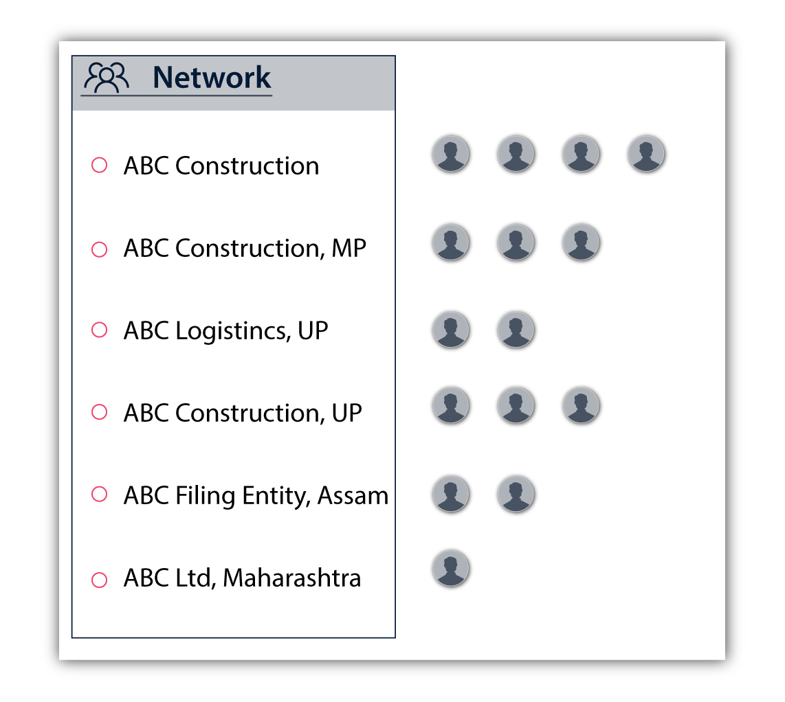 IRIS Sapphire provides Seamless and Efficient Reporting
