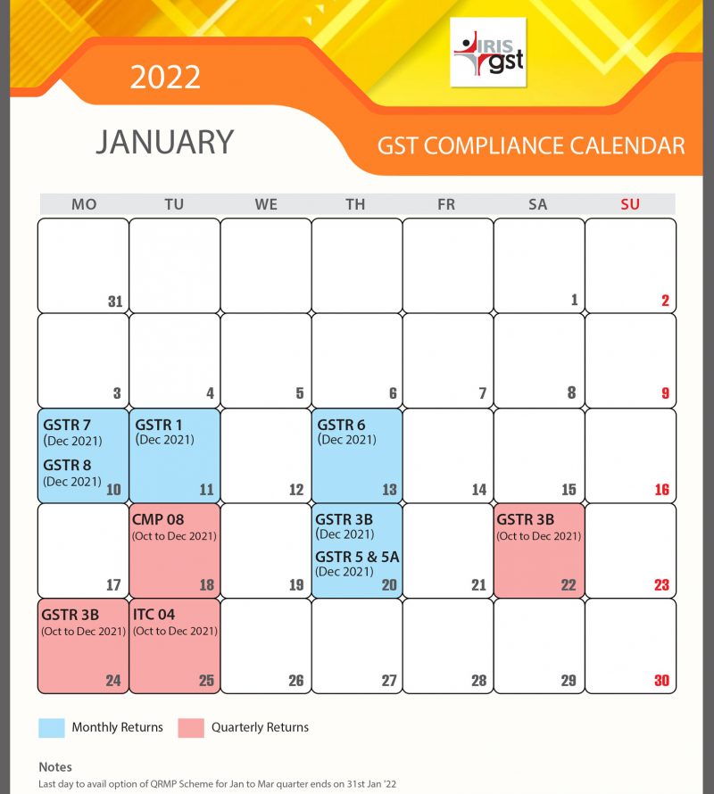 Compliance Calendar January 2022