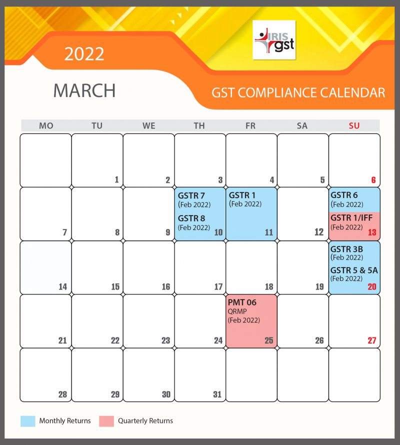 GST Compliance Calendar-March 2022