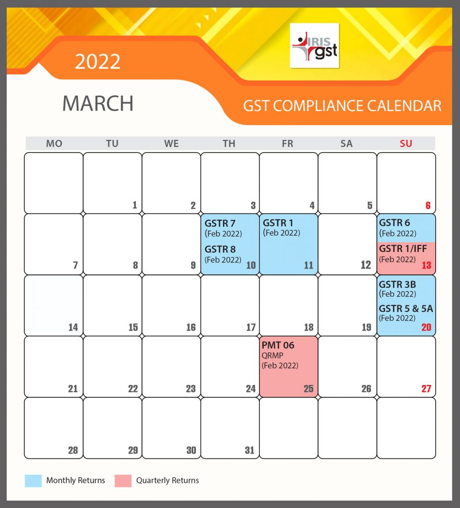 GST Compliance Calendar-March 2022