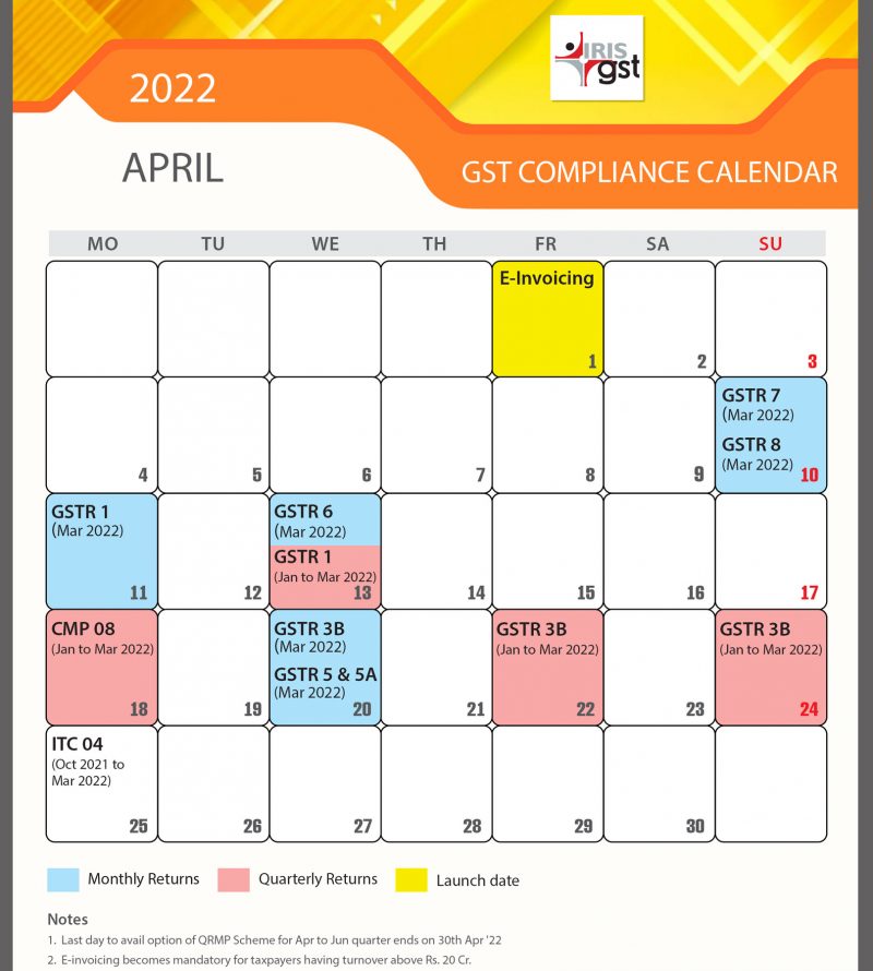 GST Compliance Calendar-April 2022
