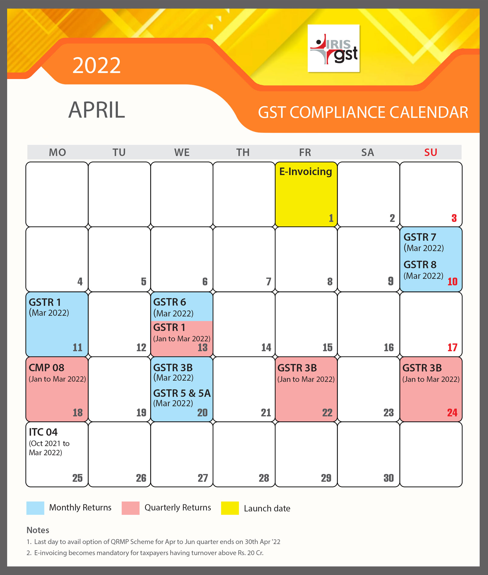 GST Compliance Calendar-April 2022
