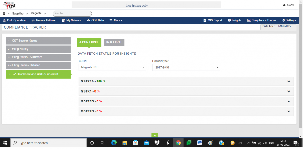 Fig 4 Compliance Tracker