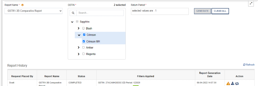 Fig 9 Report after missing data fetch