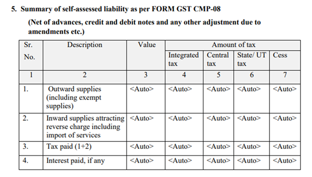 form-cmp-08