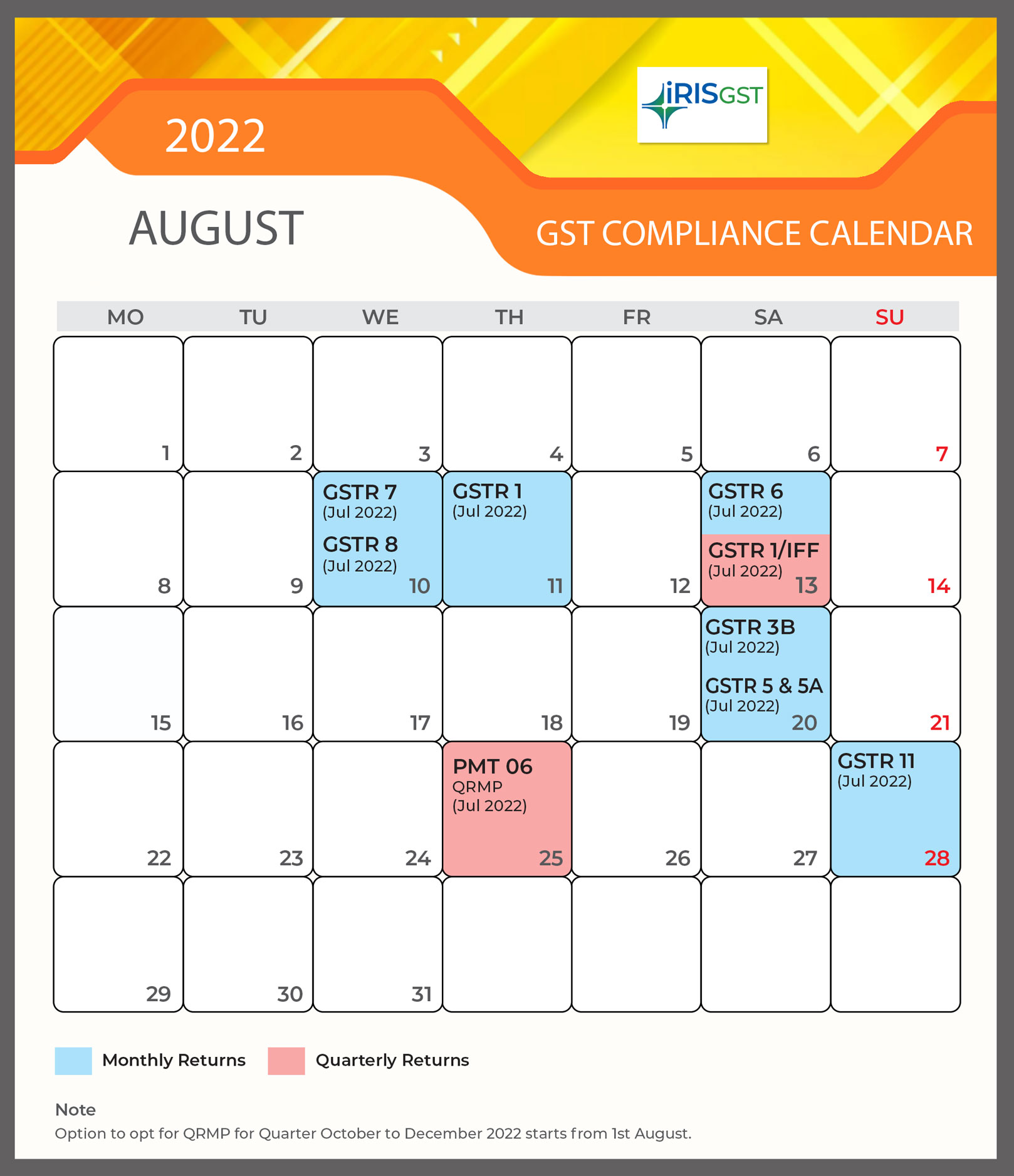 August 2022 GST Due dates