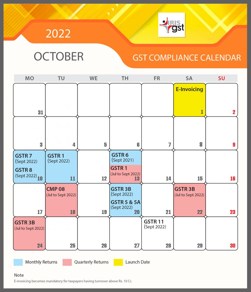 October 2022 GST Due dates