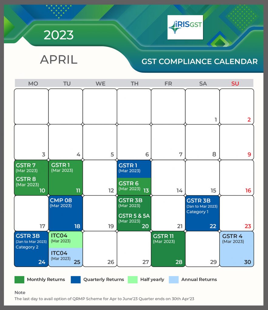 GST Compliance Calendar – April 2023 