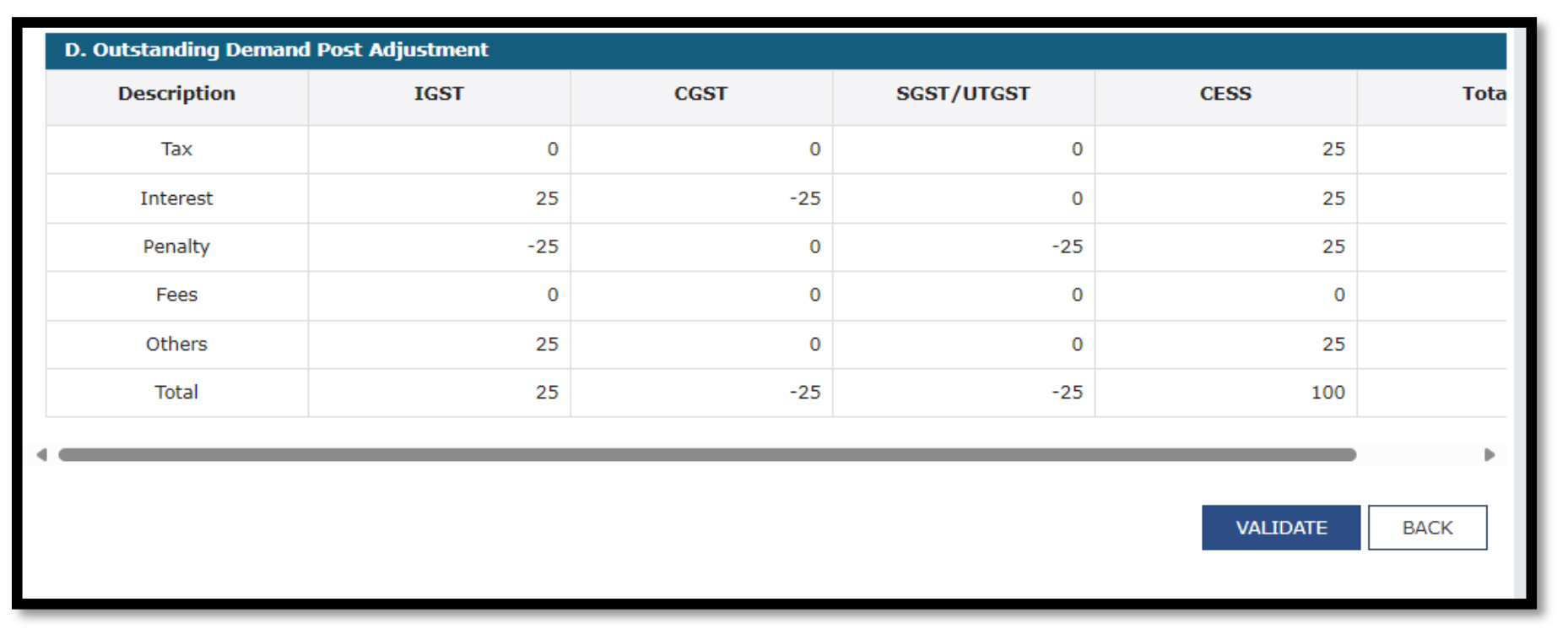 Form DRC-03A