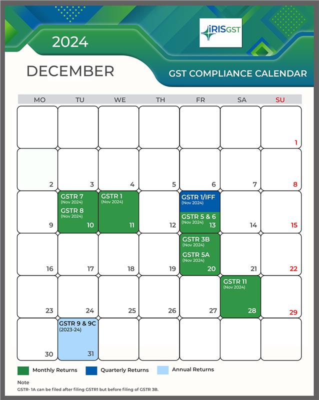 December GST Due Dates 