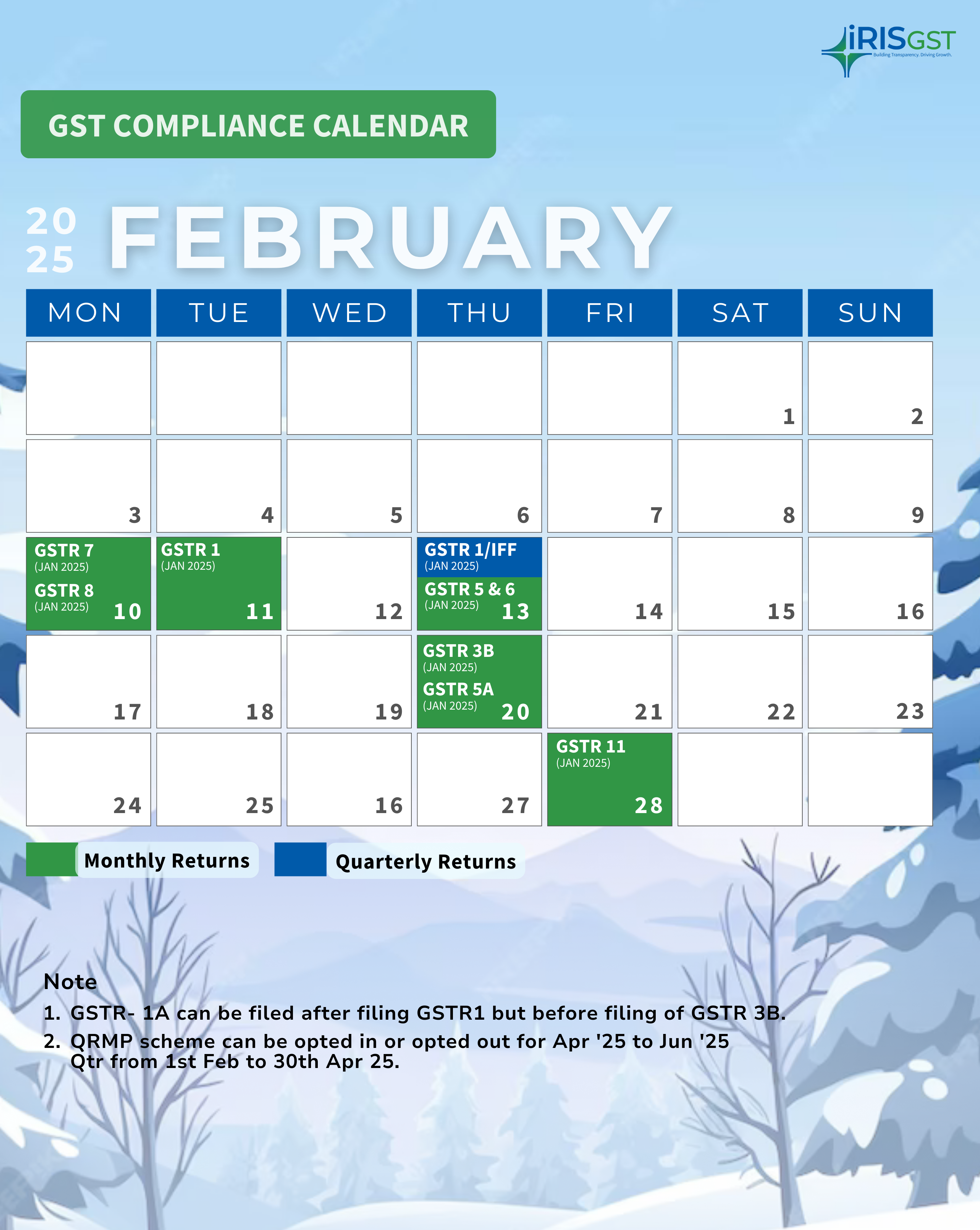 February GST Due Dates 