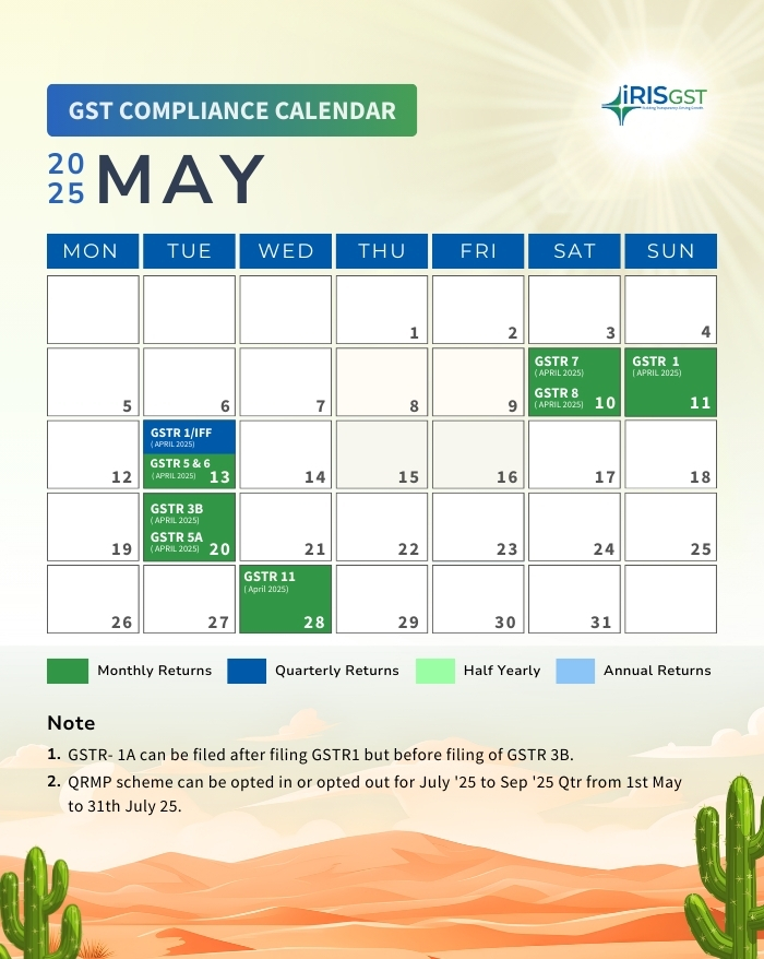 Complaince-calendar-NL-Apr-2025