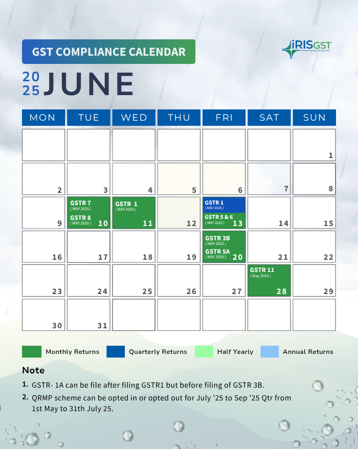 Compliance Calendar June 2025 