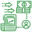 Automate and Streamline Accounts Payable