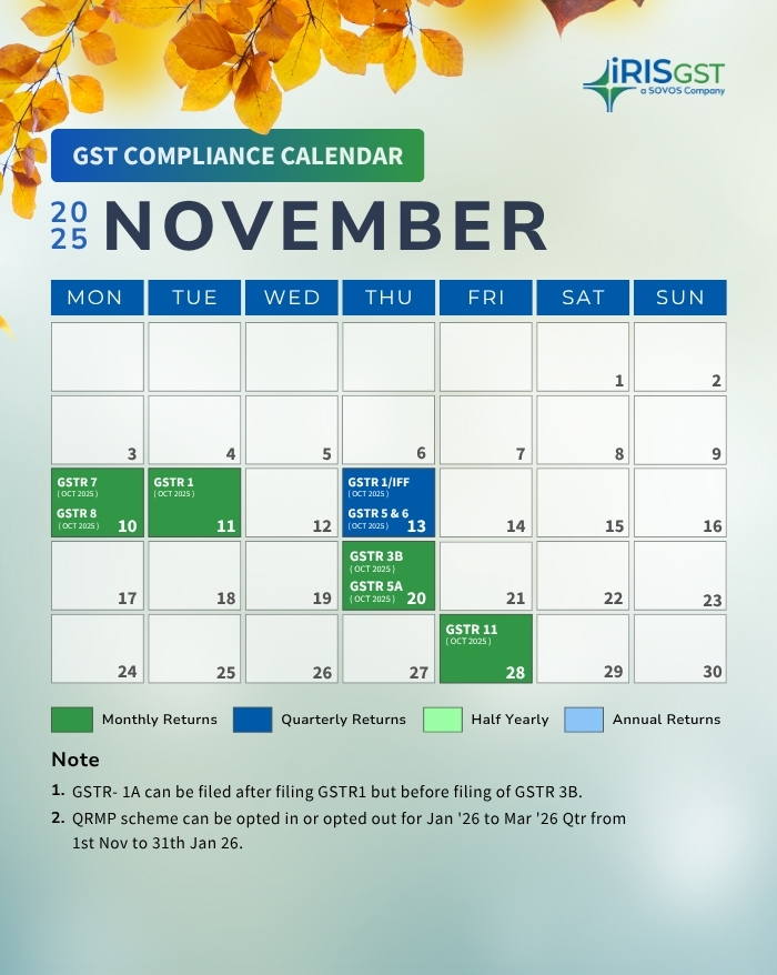 Compliance calendar - Nov 2025